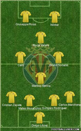 Villarreal C.F., S.A.D. Formation 2011