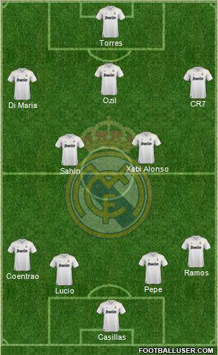 Real Madrid C.F. Formation 2011