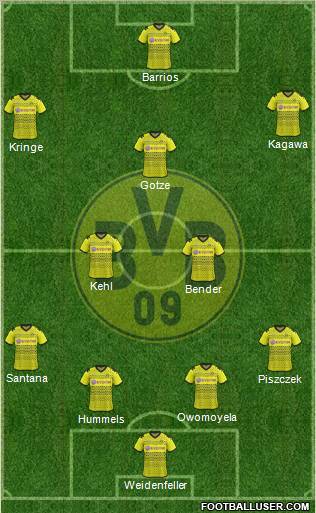 Borussia Dortmund Formation 2011