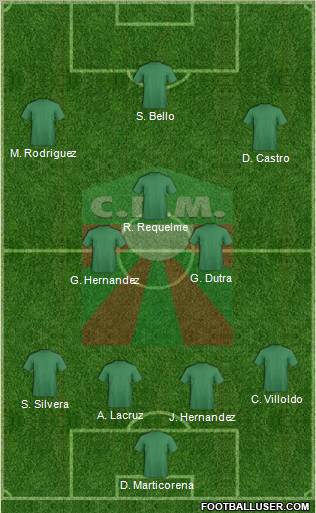 Club Deportivo Maldonado Formation 2011