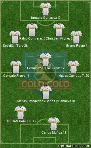 CSD Colo Colo Formation 2011