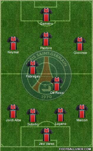 Paris Saint-Germain Formation 2011