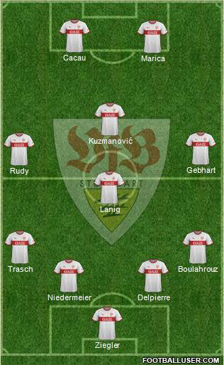 VfB Stuttgart Formation 2011