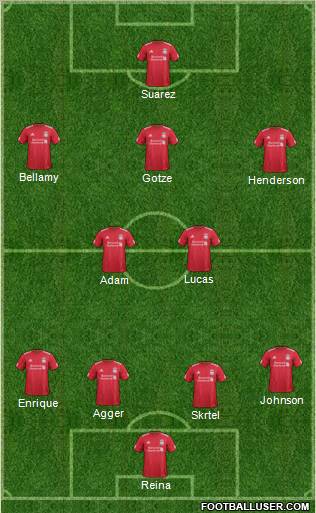 Liverpool Formation 2011