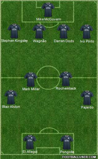 Falkirk Formation 2011