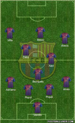 F.C. Barcelona Formation 2011