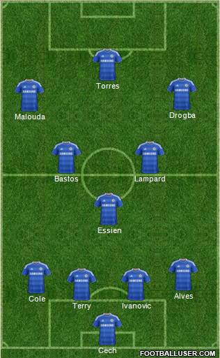 Chelsea Formation 2011