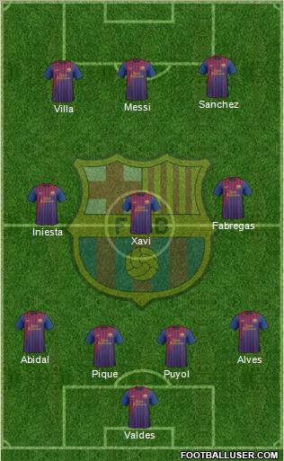 F.C. Barcelona Formation 2011