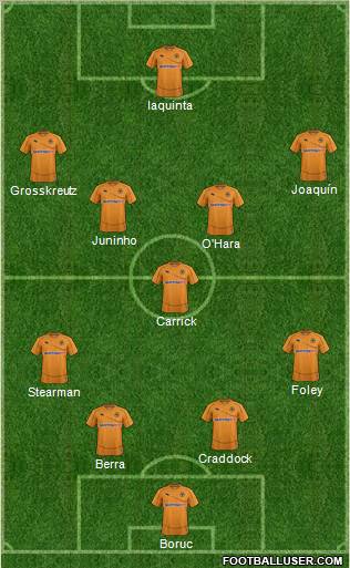 Wolverhampton Wanderers Formation 2011