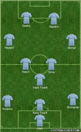 Manchester City Formation 2011