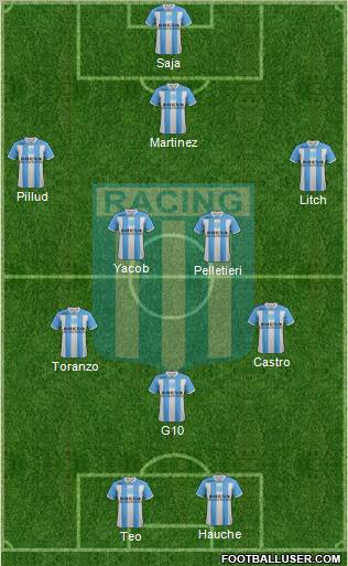 Racing Club Formation 2011