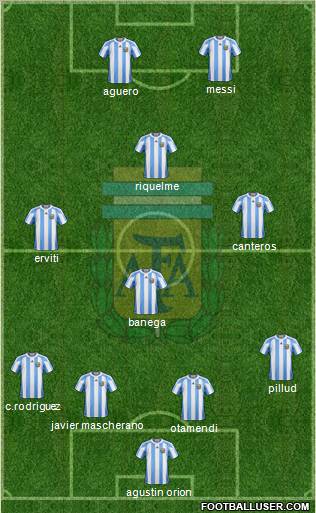 Argentina Formation 2011