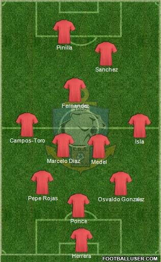 CD Antofagasta S.A.D.P. Formation 2011