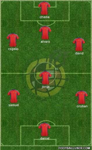 Spain Formation 2011