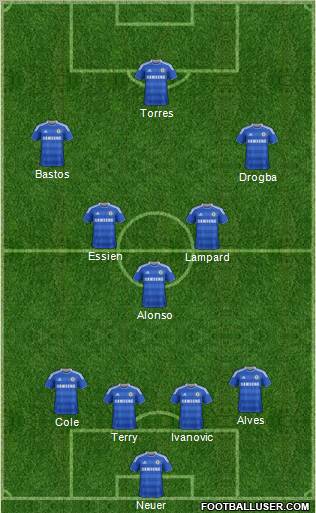 Chelsea Formation 2011