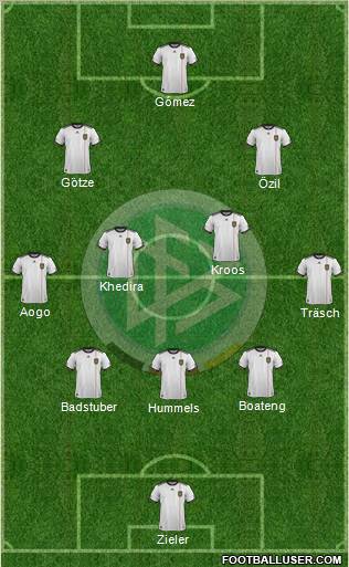 Germany Formation 2011