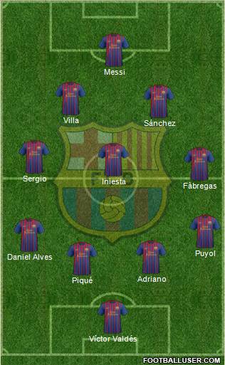F.C. Barcelona Formation 2011