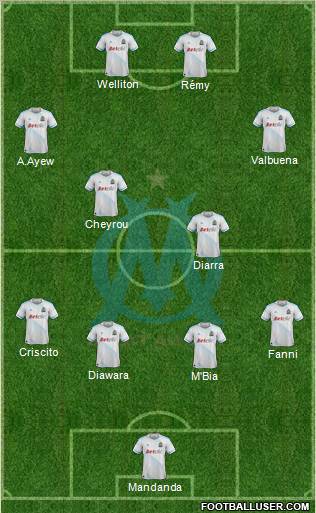 Olympique de Marseille Formation 2011