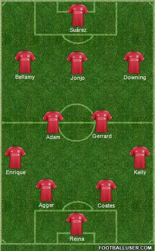 Liverpool Formation 2011