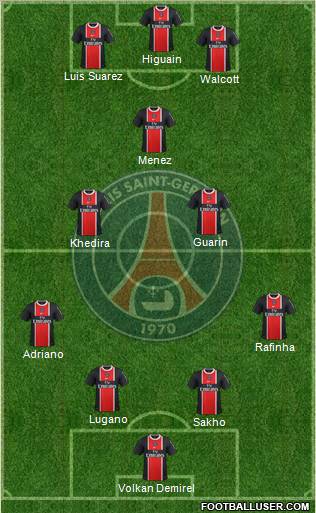 Paris Saint-Germain Formation 2011