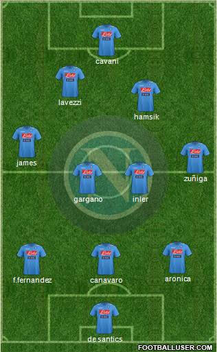 Napoli Formation 2011