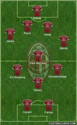 A.C. Milan Formation 2011