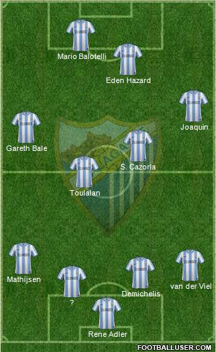 Málaga C.F., S.A.D. Formation 2011