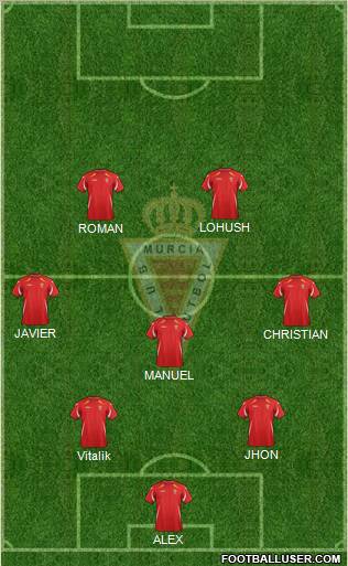 Real Murcia C.F., S.A.D. Formation 2011