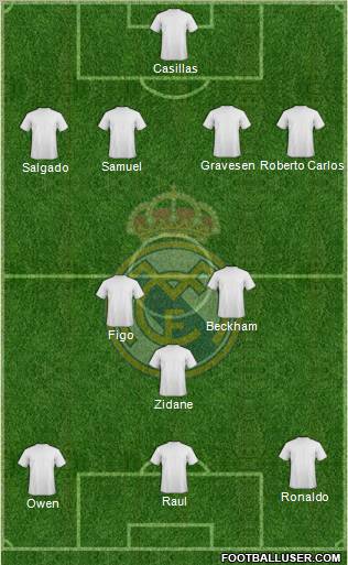 Real Madrid C.F. Formation 2011