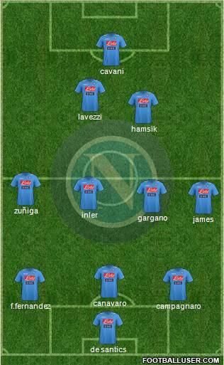 Napoli Formation 2011