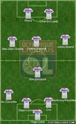 Olympique Lyonnais Formation 2011