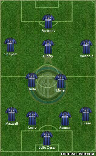 F.C. Internazionale Formation 2011