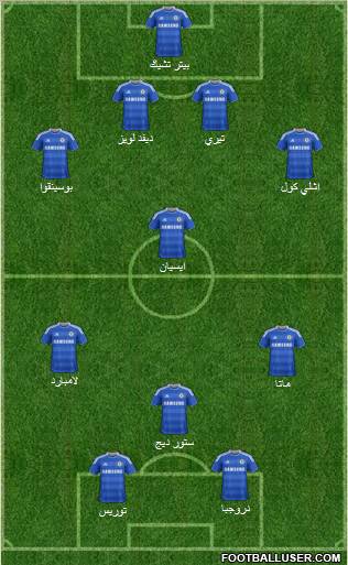 Chelsea Formation 2011