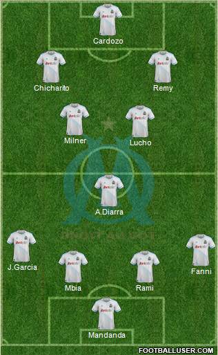 Olympique de Marseille Formation 2011