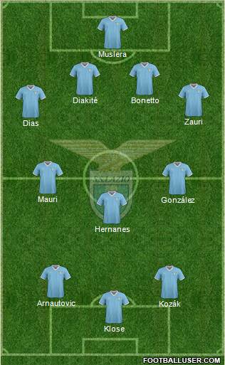 S.S. Lazio Formation 2011