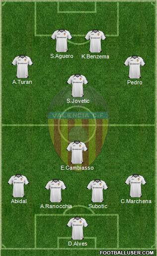 Valencia C.F., S.A.D. Formation 2011