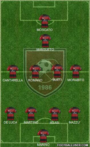 Reggina Formation 2011