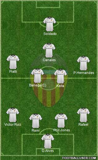 Valencia C.F., S.A.D. Formation 2011