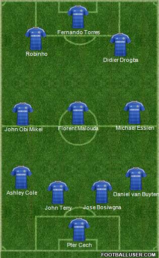 Chelsea Formation 2011