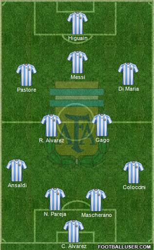 Argentina Formation 2011