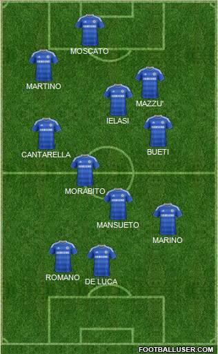 Chelsea Formation 2011