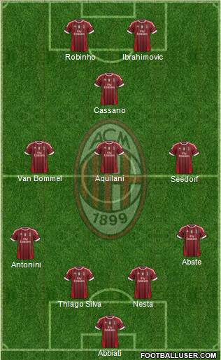 A.C. Milan Formation 2011