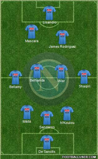 Napoli Formation 2011