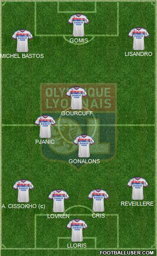 Olympique Lyonnais Formation 2011