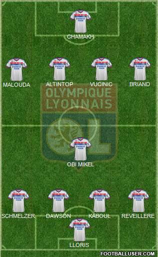 Olympique Lyonnais Formation 2011