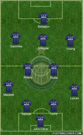 F.C. Internazionale Formation 2011