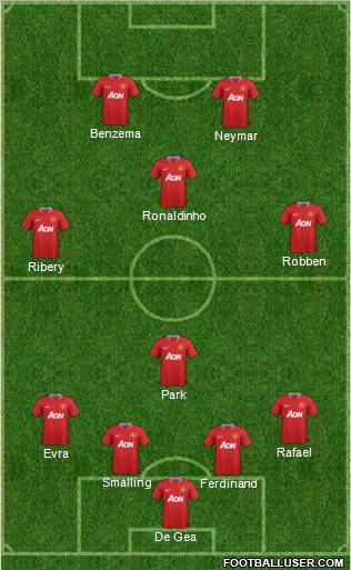 Manchester United Formation 2011