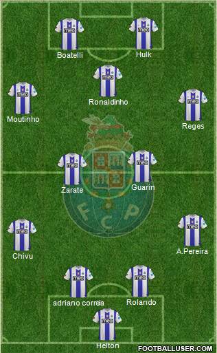 Futebol Clube do Porto - SAD Formation 2011