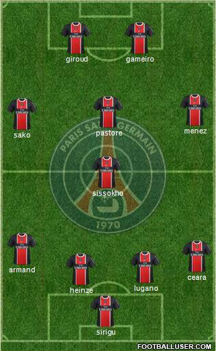Paris Saint-Germain Formation 2011