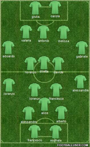 Pro Evolution Soccer Team Formation 2011